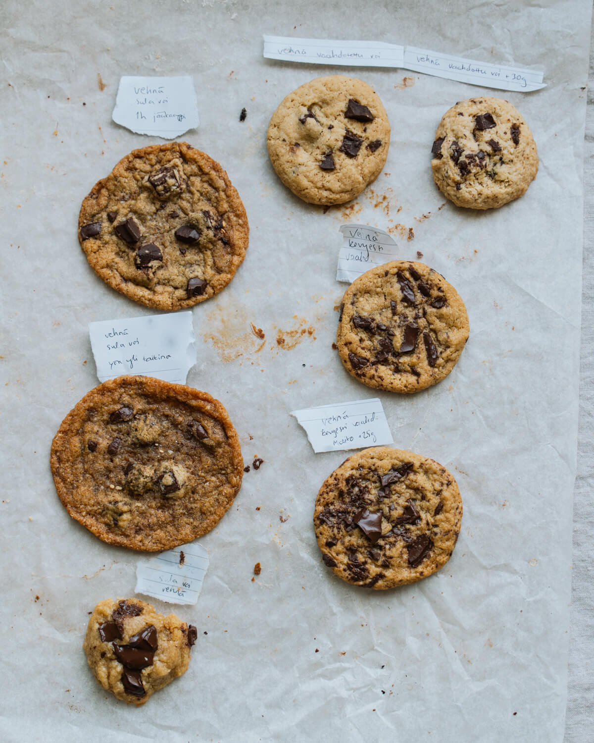 Keksien kemiaa. Keksivertailua