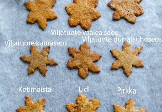 Gluteeniton keksitaikina