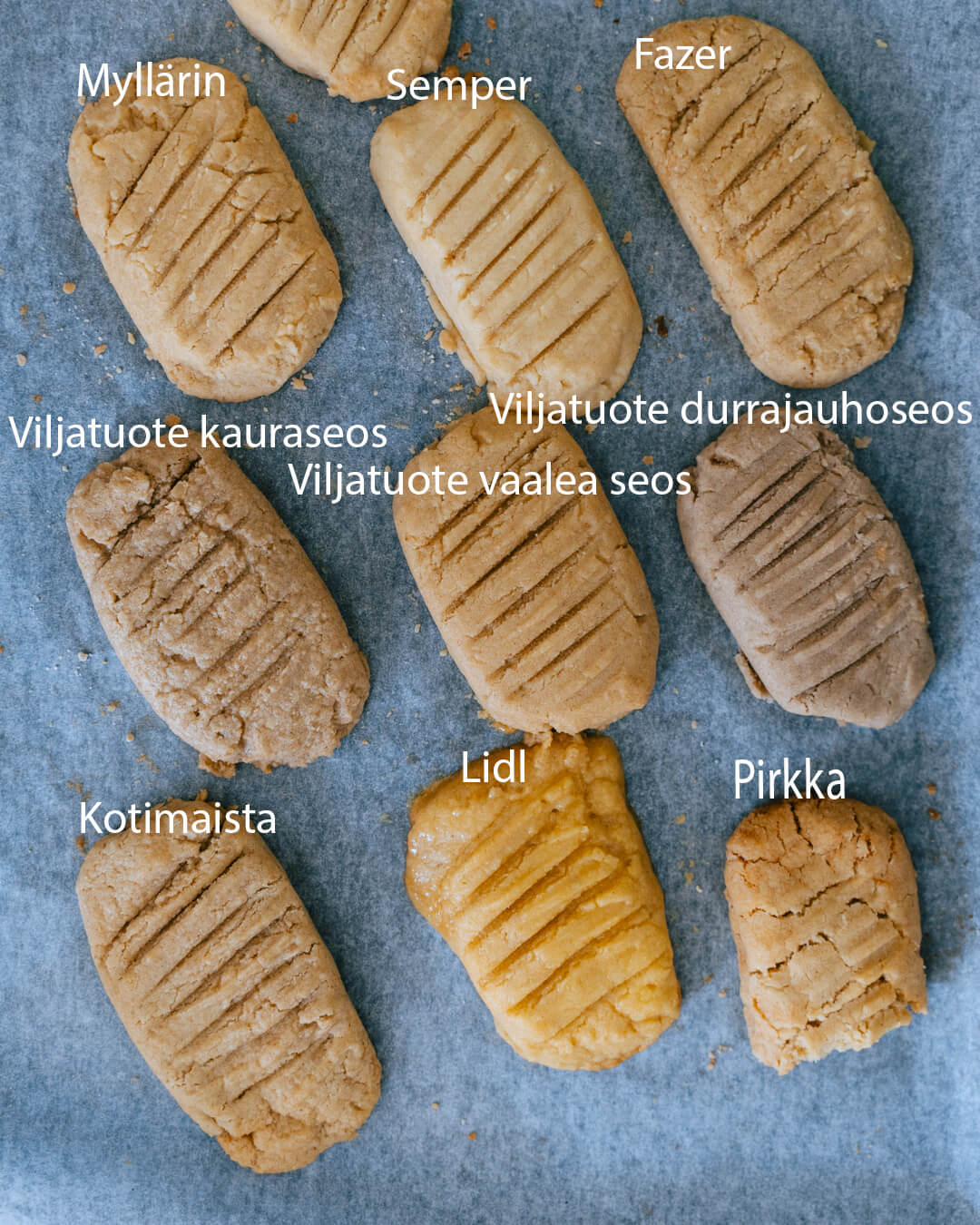 Gluteeniton keksitaikina