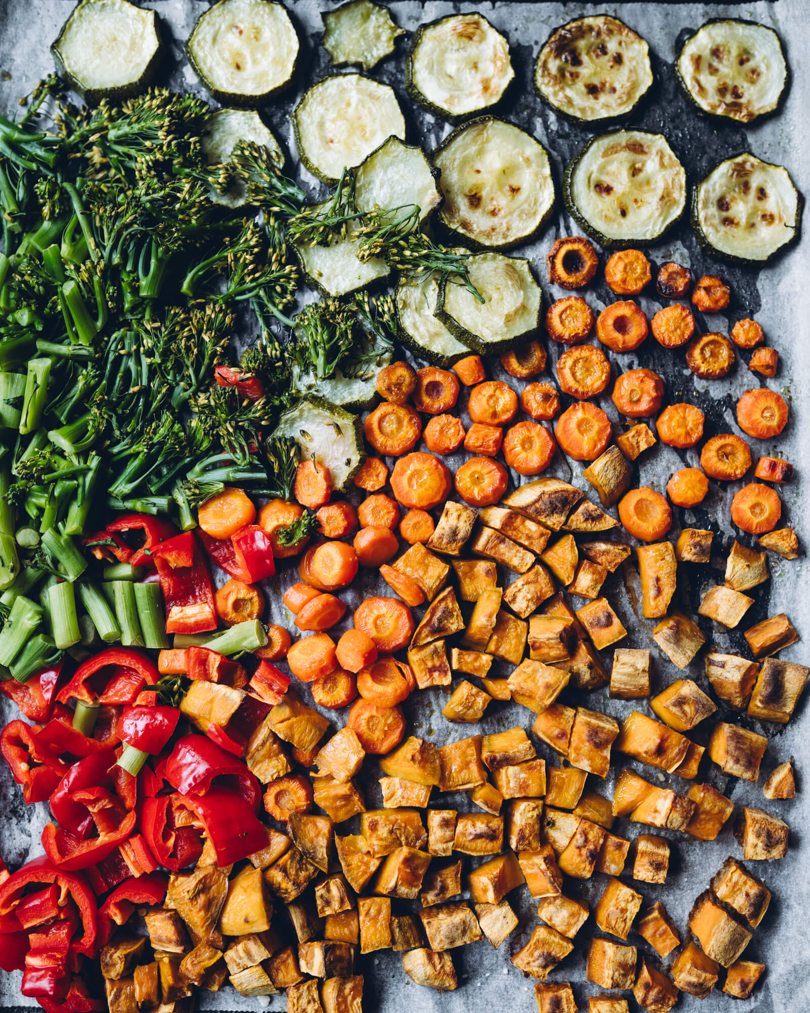 Kaikkiruokainen curry